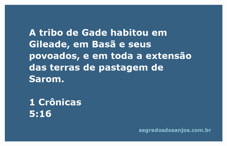 Mapa da região de Gileade e Basã, mostrando as terras da tribo de Gade.