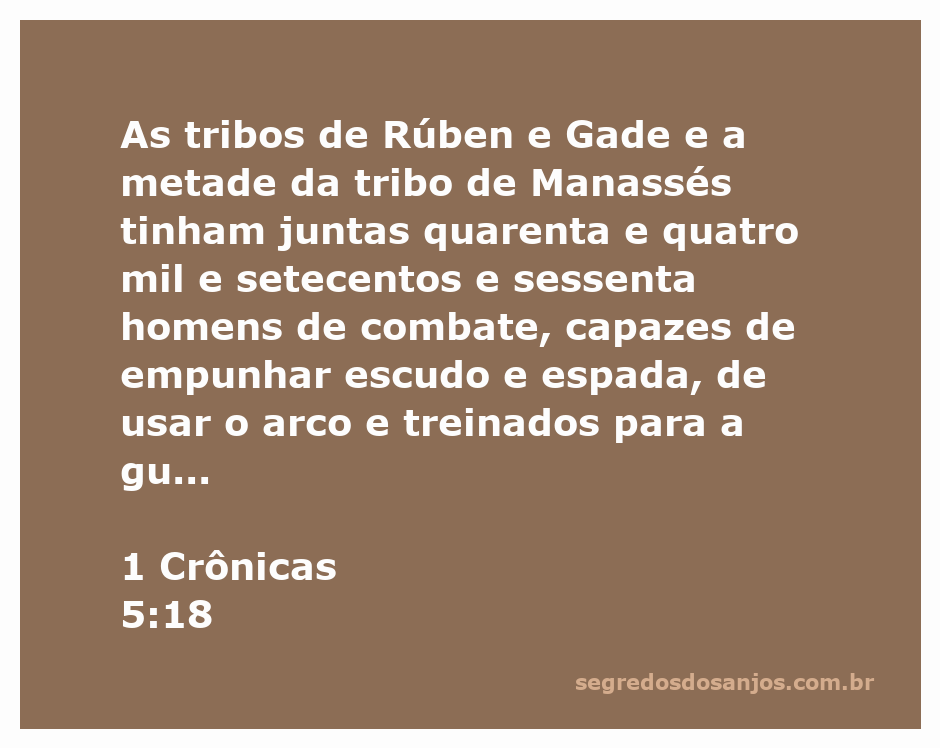 Imagem representando guerreiros das tribos de Rúben, Gade e Manassés prontos para a batalha.