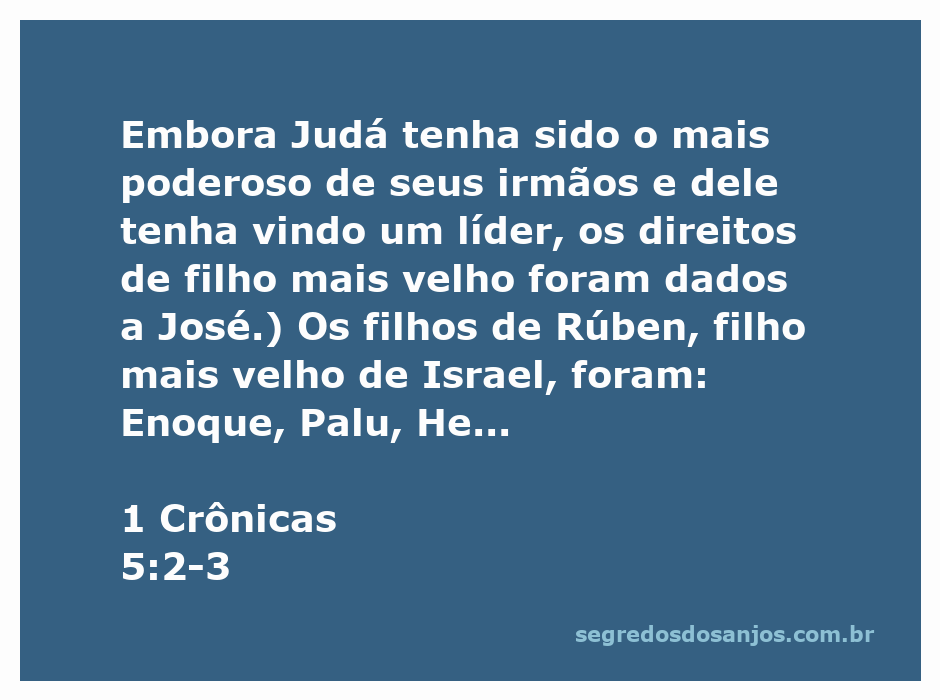 Representação artística da genealogia de Rúben, filho mais velho de Israel, destacando a passagem de 1 Crônicas 5:2-3.