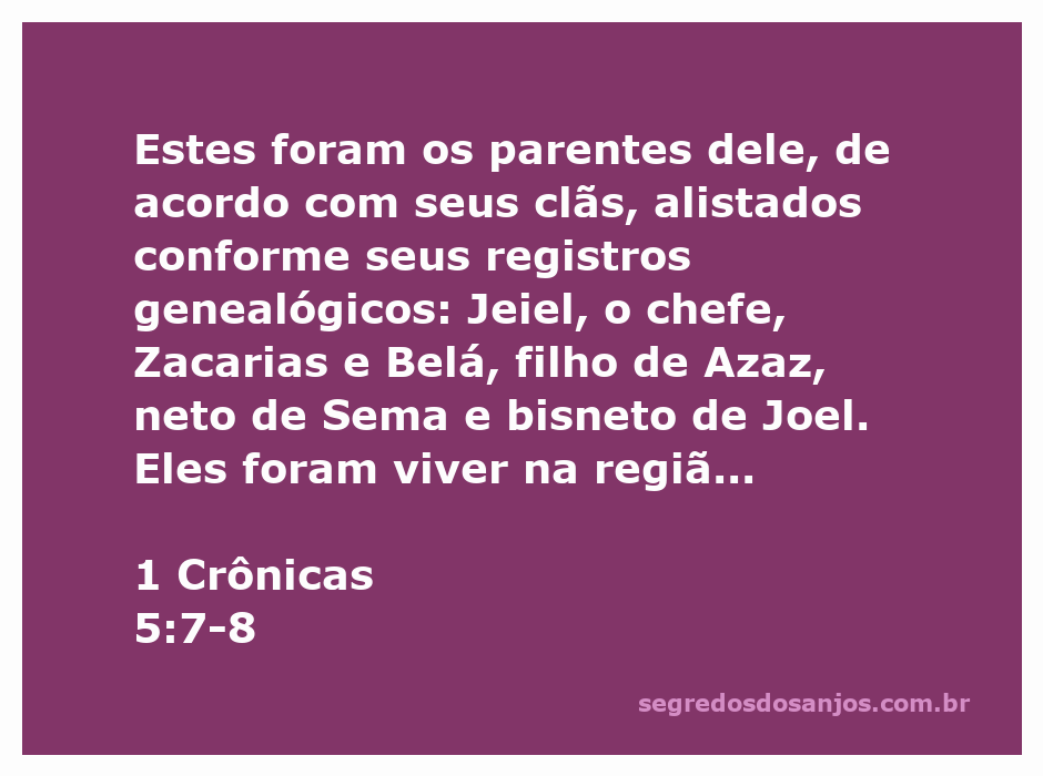 Registro genealógico de Jeiel e seus descendentes da tribo de Rubem, conforme 1 Crônicas 5:7-8.