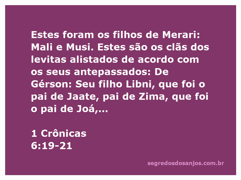 Representação dos filhos de Merari e dos clãs dos levitas conforme 1 Crônicas 6:19-21.
