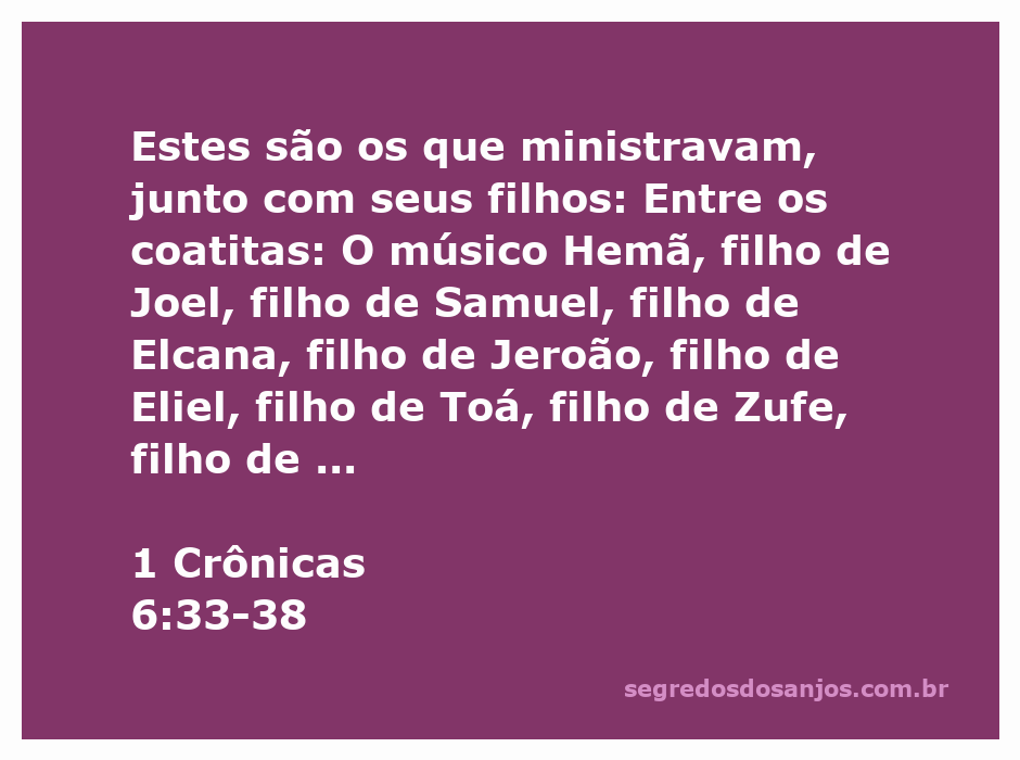 Músico Hemã e sua linhagem, conforme descrito em 1 Crônicas 6:33-38.
