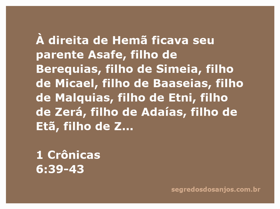 Representação da genealogia de Asafe, parente de Hemã, conforme 1 Crônicas 6:39-43.