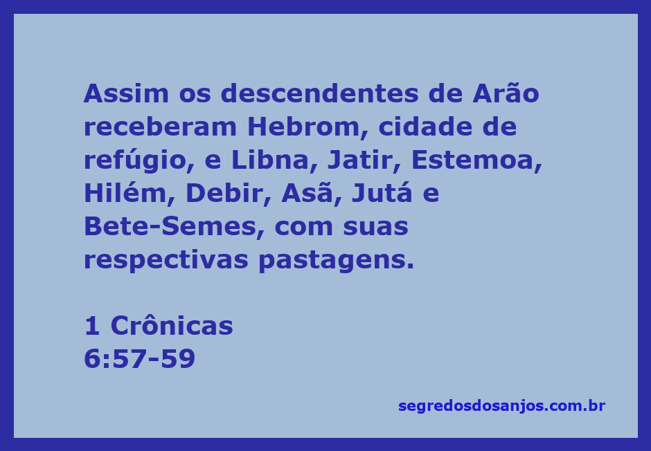 Mapa das cidades de refúgio e pastagens recebidas pelos descendentes de Arão conforme 1 Crônicas 6:57-59.