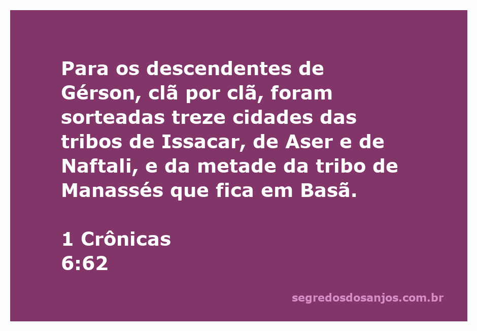Mapa das cidades sorteadas para os descendentes de Gérson nas tribos de Issacar, Aser, Naftali e Manassés.