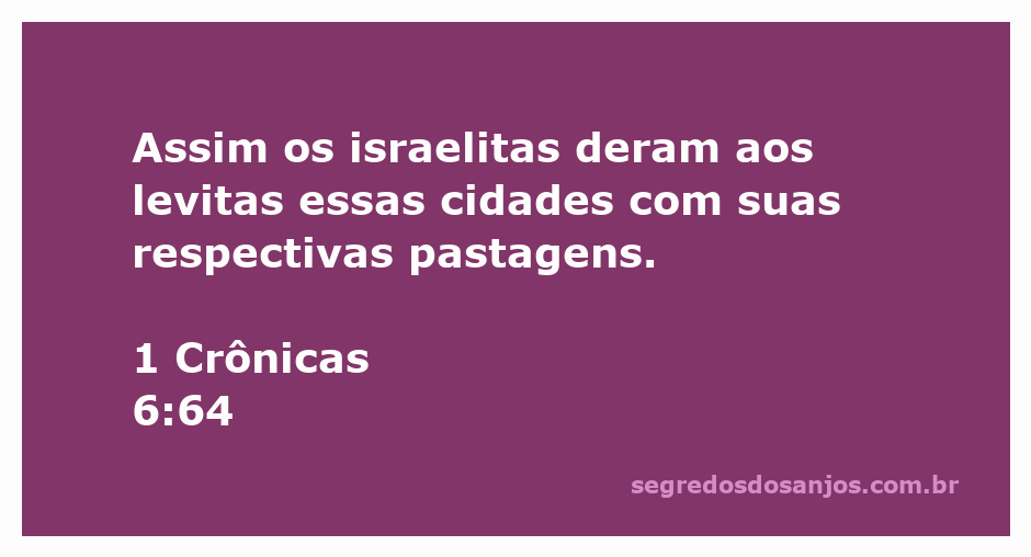 Imagem representando a distribuição de cidades e pastagens aos levitas em Israel.