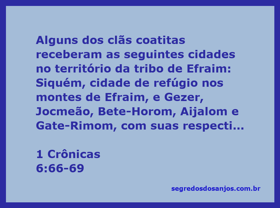 Mapa das cidades recebidas pelos clãs coatitas na tribo de Efraim, incluindo Siquém e Gezer.