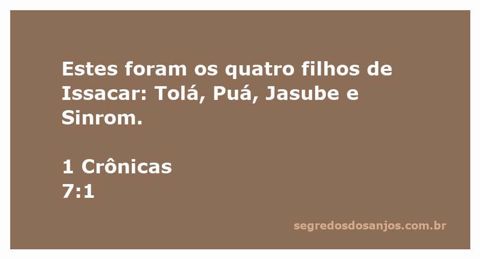 Os quatro filhos de Issacar: Tolá, Puá, Jasube e Sinrom mencionados na Bíblia.
