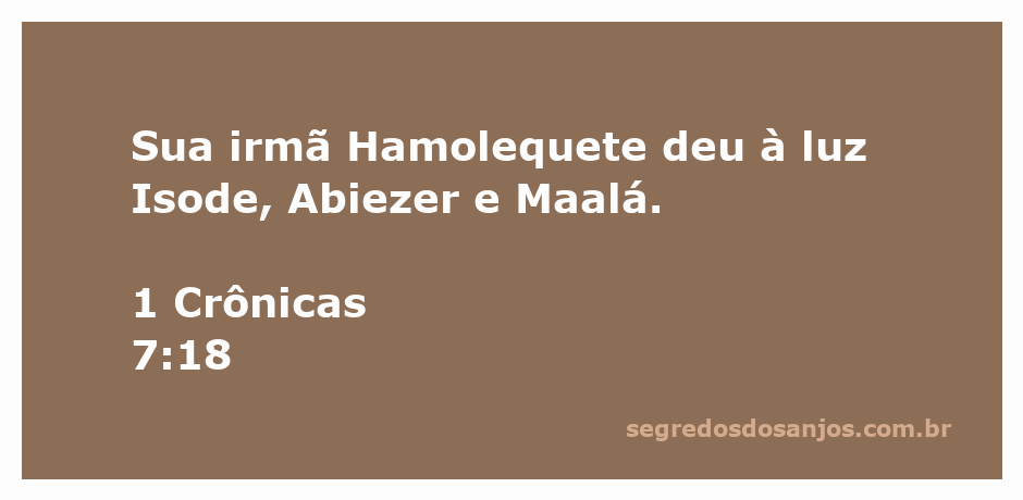 Imagem representativa da genealogia de Isode, Abiezer e Maalá, filhos de Hamolequete.