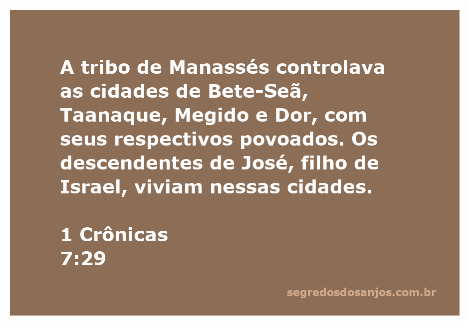 Mapa das cidades controladas pela tribo de Manassés, incluindo Bete-Seã, Taanaque, Megido e Dor.