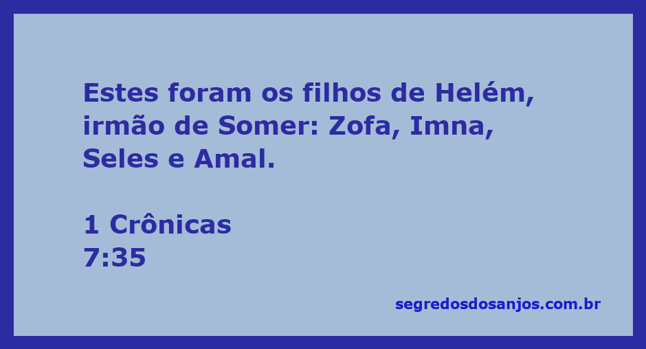 Imagem representando os filhos de Helém mencionados em 1 Crônicas 7:35, incluindo Zofa, Imna, Seles e Amal.