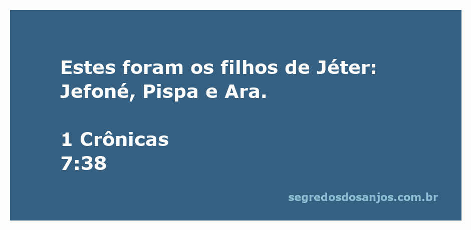 Imagem representativa dos filhos de Jéter: Jefoné, Pispa e Ara, conforme 1 Crônicas 7:38.