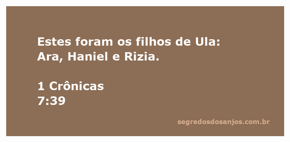 Imagem representativa dos filhos de Ula: Ara, Haniel e Rizia mencionados em 1 Crônicas 7:39.