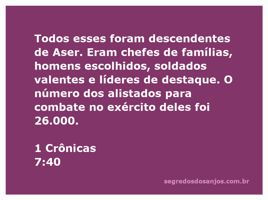 Ilustração dos descendentes de Aser, incluindo chefes de famílias e soldados valentes.