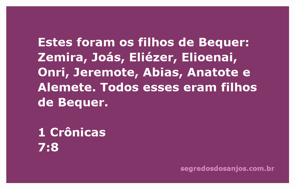 Filhos de Bequer conforme descrito em 1 Crônicas 7:8