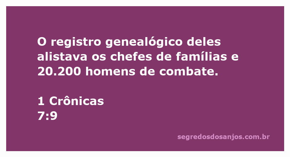 Ilustração dos líderes de famílias e guerreiros mencionados em 1 Crônicas 7:9.