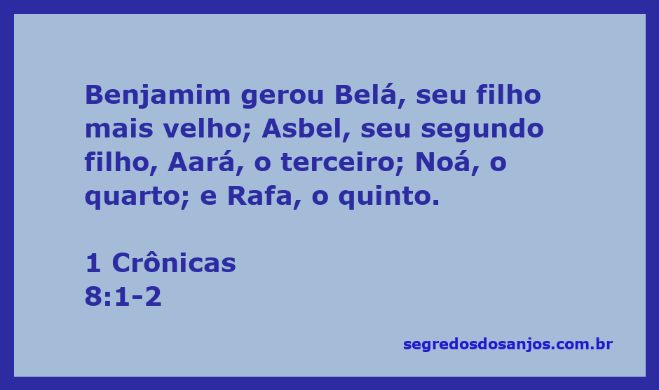 Genealogia da tribo de Benjamim com foco nos filhos de Belá.