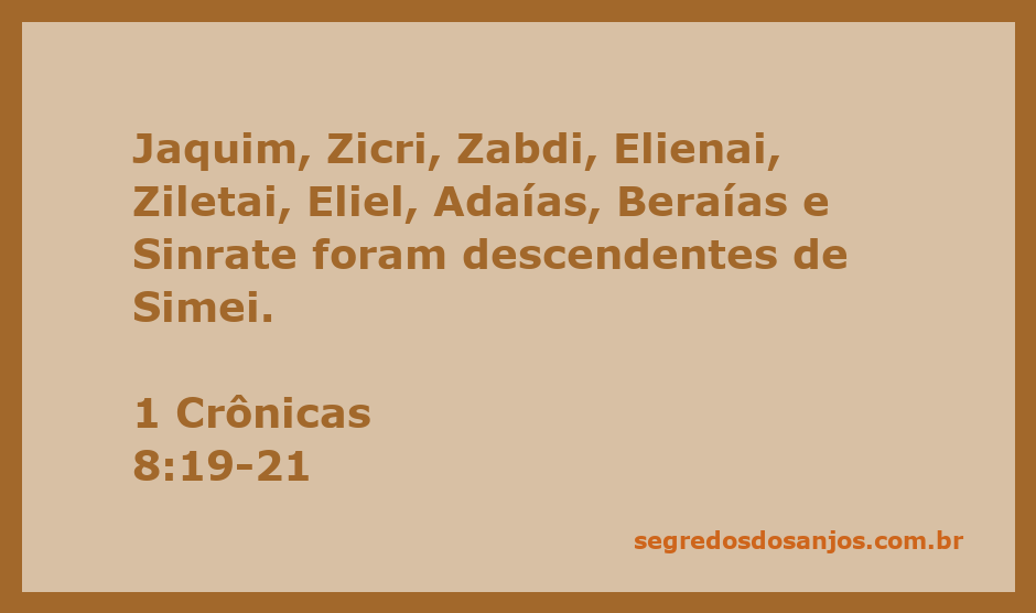 Descendentes de Simei listados em 1 Crônicas 8:19-21