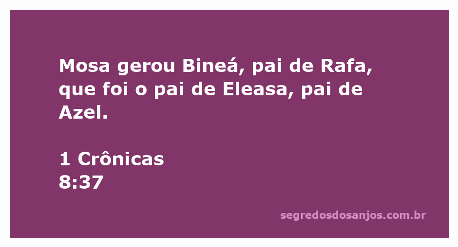Genealogia de Mosa, Bineá, Rafa, Eleasa e Azel conforme 1 Crônicas 8:37