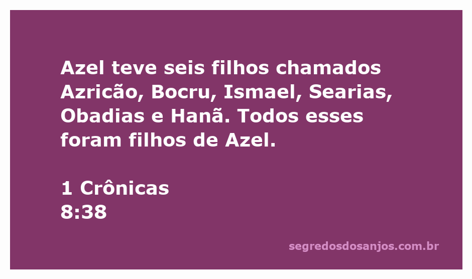 Imagem representativa da genealogia de Azel e seus filhos mencionados em 1 Crônicas 8:38.