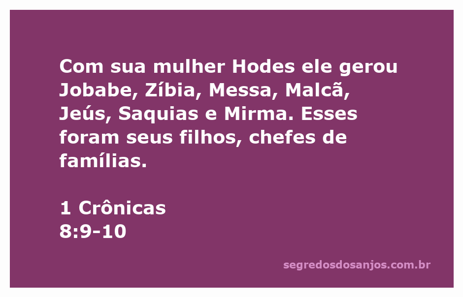Ilustração dos filhos de Hodes e seus nomes conforme 1 Crônicas 8:9-10