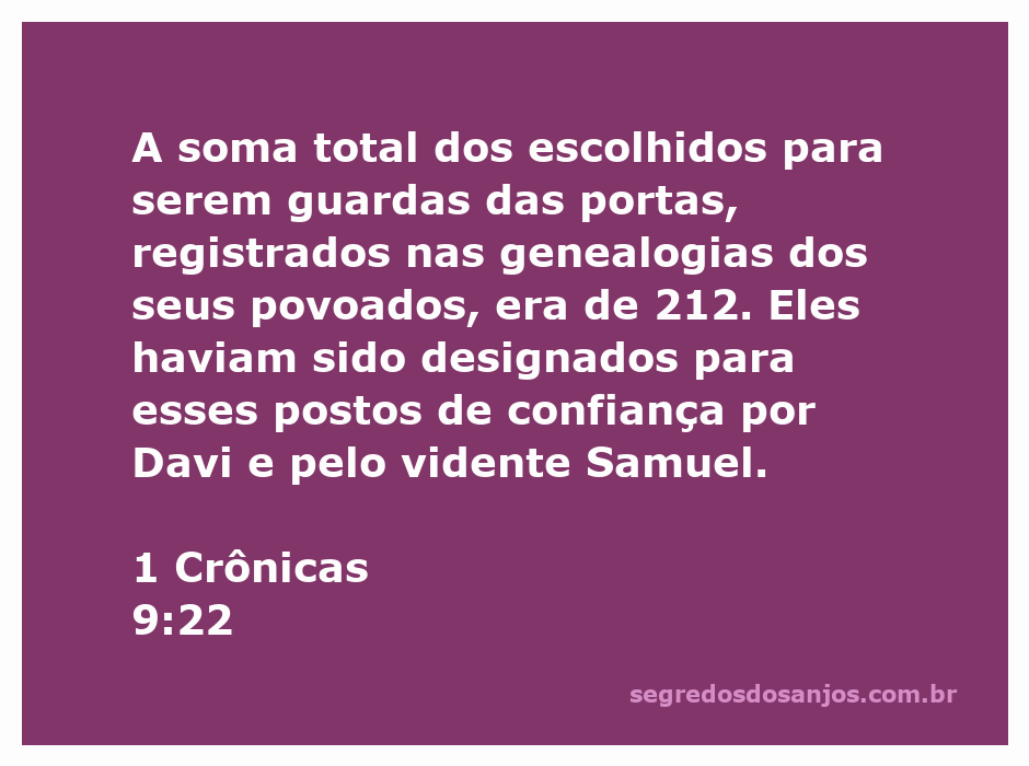 Ilustração dos guardas das portas mencionados em 1 Crônicas 9:22, representando a importância da proteção e da confiança nos serviços designados por Davi e Samuel.