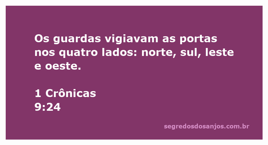 Imagem ilustrativa dos guardas vigiando as portas em uma fortaleza, representando a passagem bíblica de 1 Crônicas 9:24.