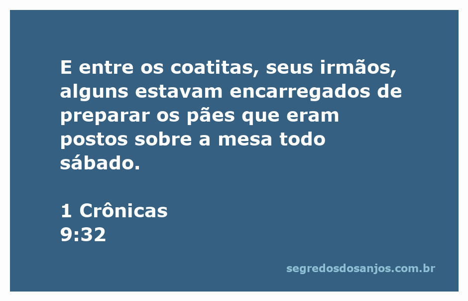Preparação dos pães da proposição pelos coatitas, conforme 1 Crônicas 9:32.