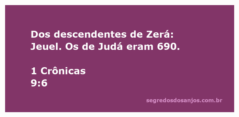 Representação gráfica dos descendentes de Zerá, destacando Jeuel e os 690 membros da tribo de Judá.