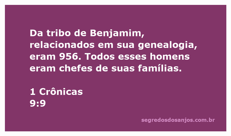 Genealogia da tribo de Benjamim com 956 homens chefes de família mencionados na Bíblia.