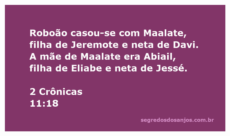 Roboão e Maalate, representando a união entre as tribos de Judá e a linhagem de Davi.