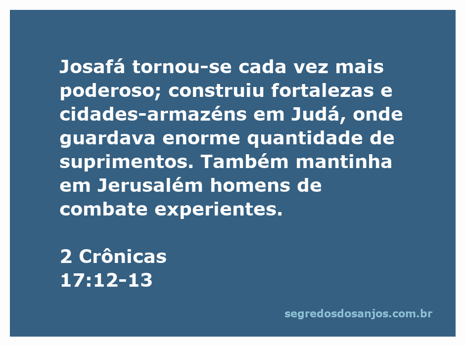 Imagem representando o rei Josafá de Judá, cercado por soldados e fortalezas, simbolizando seu poder e preparação militar.