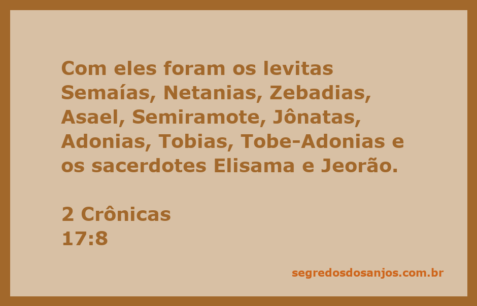 Os levitas e sacerdotes mencionados em 2 Crônicas 17:8, representando a fidelidade e o serviço a Deus.