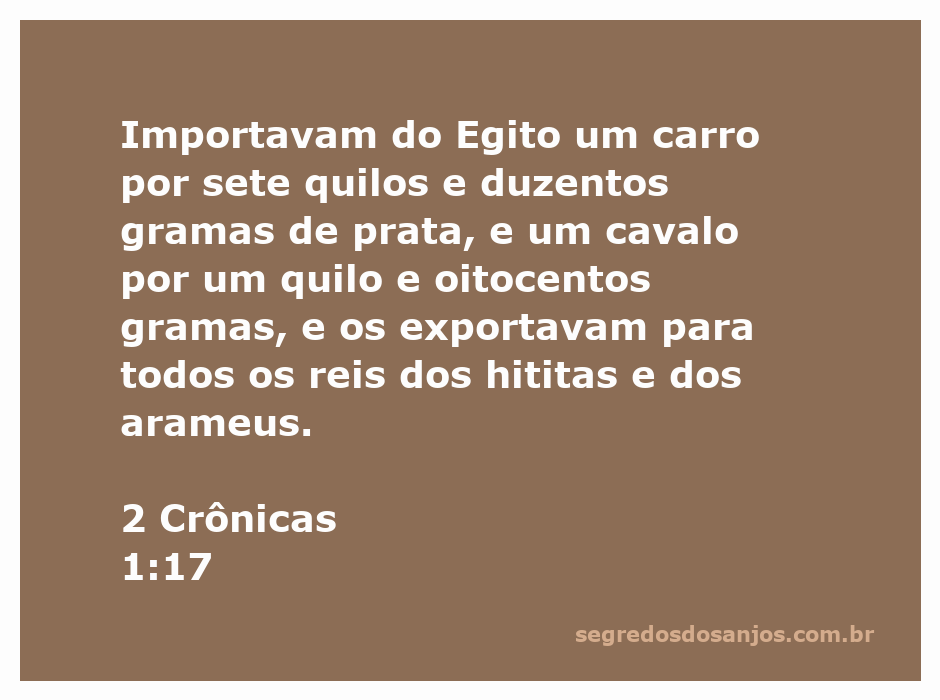Carro e cavalo importados do Egito, representando comércio e riquezas bíblicas.