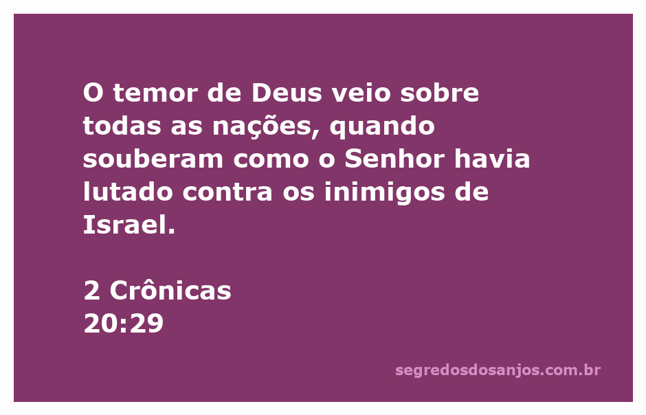 Representação do temor de Deus nas nações após a vitória de Israel.