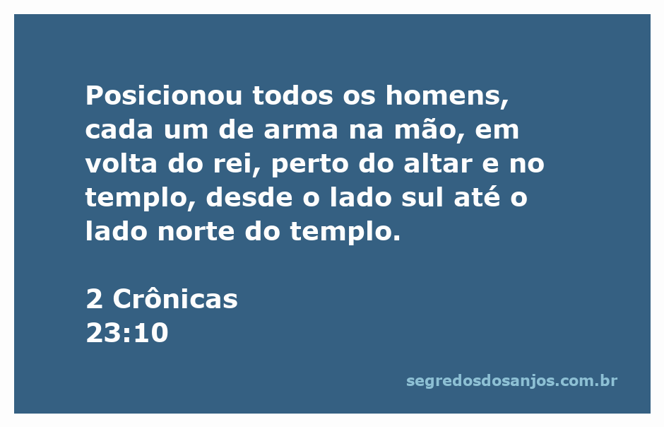 Grupo de homens armados protegendo o rei no templo, conforme descrito em 2 Crônicas 23:10.
