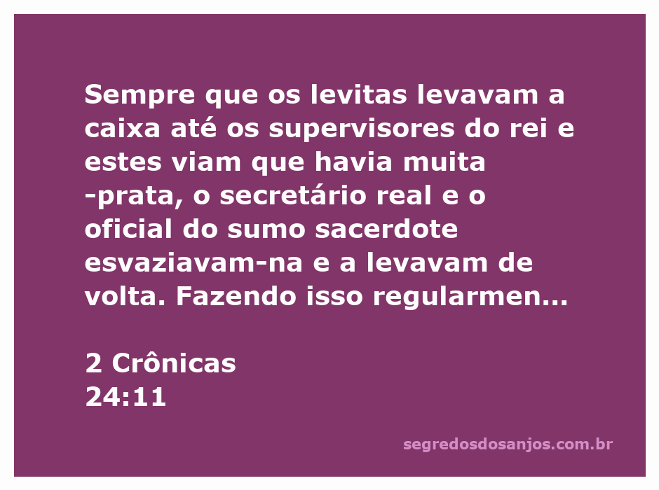 Levitas levando a caixa de ofertas ao rei, simbolizando a coleta de prata no templo.