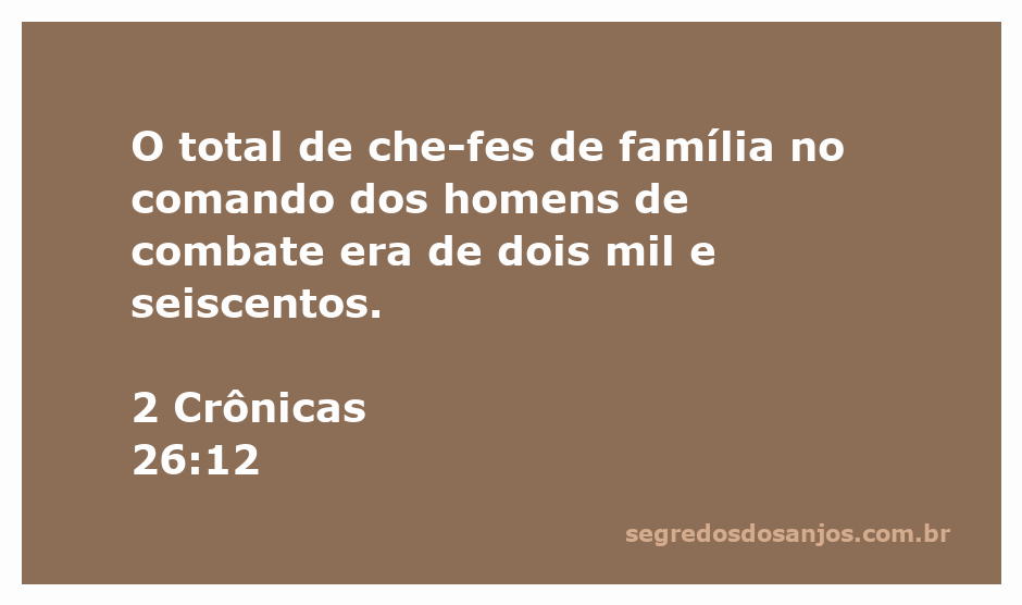 Ilustração dos líderes militares conforme 2 Crônicas 26:12, destacando a organização e a liderança na batalha.