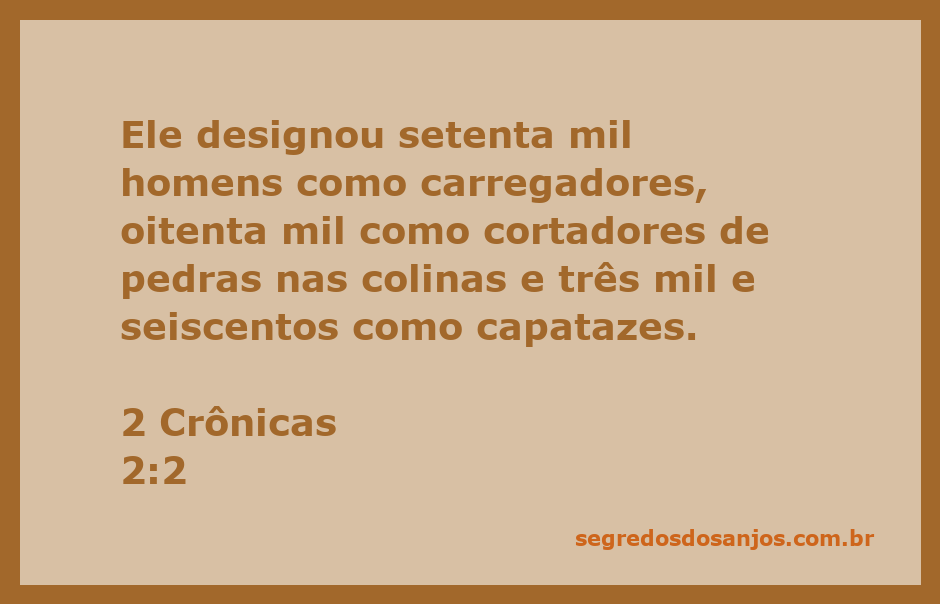 Imagem representando trabalhadores na construção de um templo, com homens carregando materiais e cortadores de pedras.