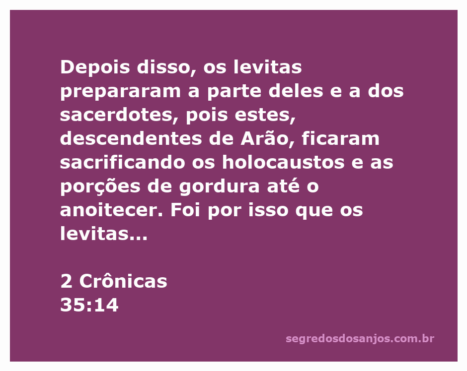 Levitas preparando sacrifícios e porções para os sacerdotes em 2 Crônicas 35:14