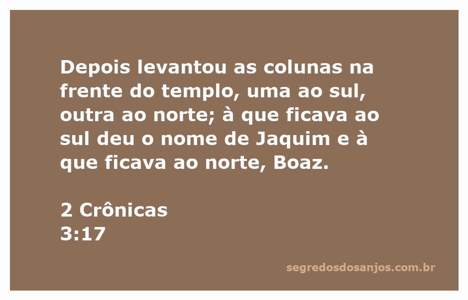 Imagem das colunas Jaquim e Boaz na frente do templo conforme descrito em 2 Crônicas 3:17.