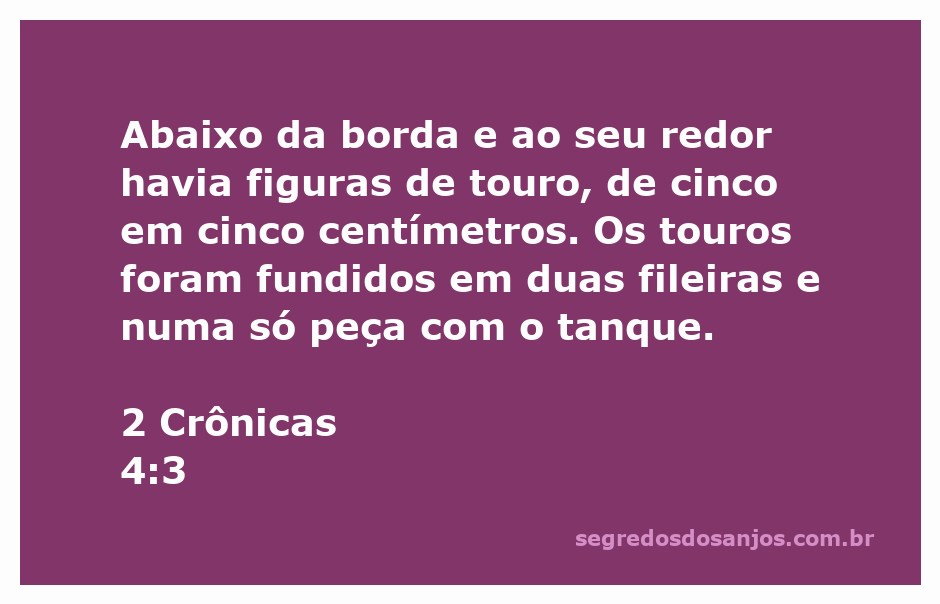 Imagem de um tanque com figuras de touros fundidos ao redor, representando a descrição de 2 Crônicas 4:3.