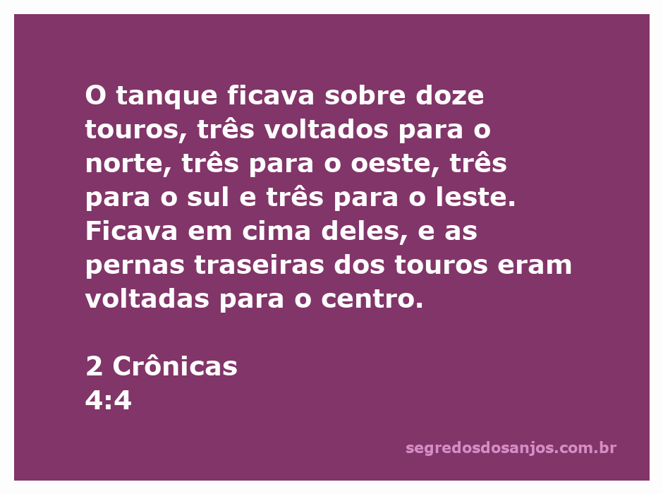 Tanque de bronze apoiado sobre doze touros, conforme descrito em 2 Crônicas 4:4, com a orientação dos touros voltados para os quatro pontos cardeais.