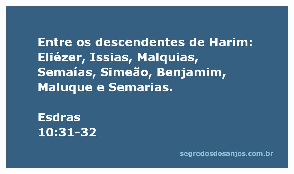 Lista dos descendentes de Harim mencionados em Esdras 10:31-32.