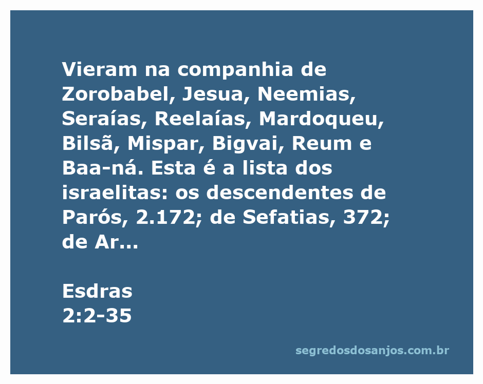 Lista de israelitas que retornaram com Zorobabel, incluindo nomes e números de descendentes.