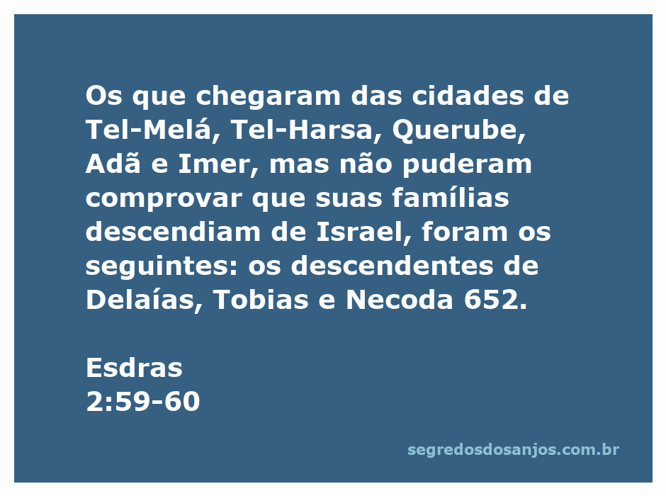 Imagem representativa da lista de descendentes de Israel conforme Esdras 2:59-60.