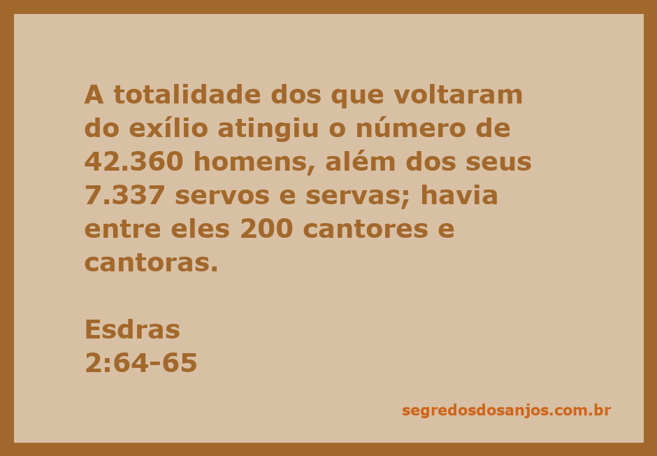 Imagem representativa da volta dos exilados em Esdras 2:64-65, mostrando homens, servos e cantores voltando para sua terra.