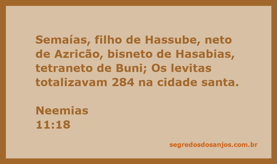 Representação dos levitas em Jerusalém conforme Neemias 11:18, destacando Semaías, filho de Hassube.
