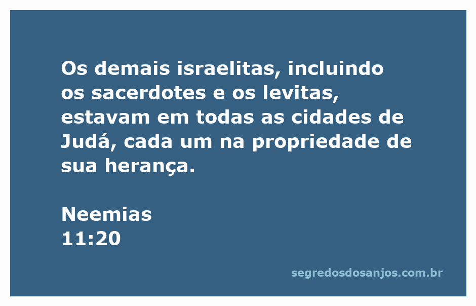 Ilustração dos israelitas em suas propriedades em Judá conforme Neemias 11:20.