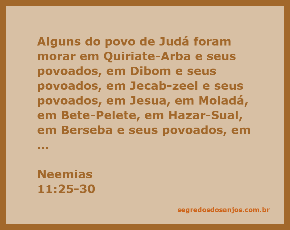 Mapa mostrando as cidades mencionadas em Neemias 11:25-30 onde o povo de Judá se estabeleceu.